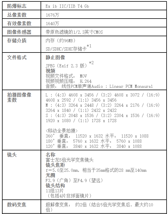 1689669440900724.png image.png