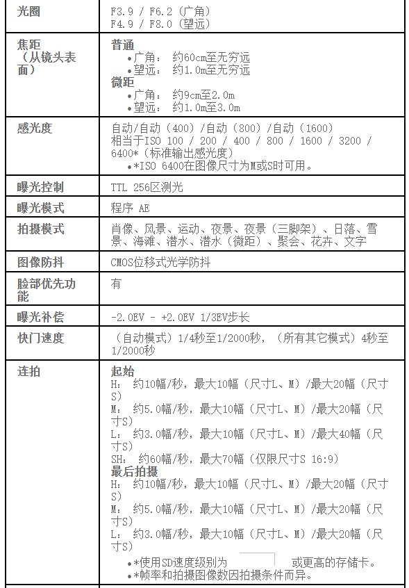 1689669484512702.png image.png