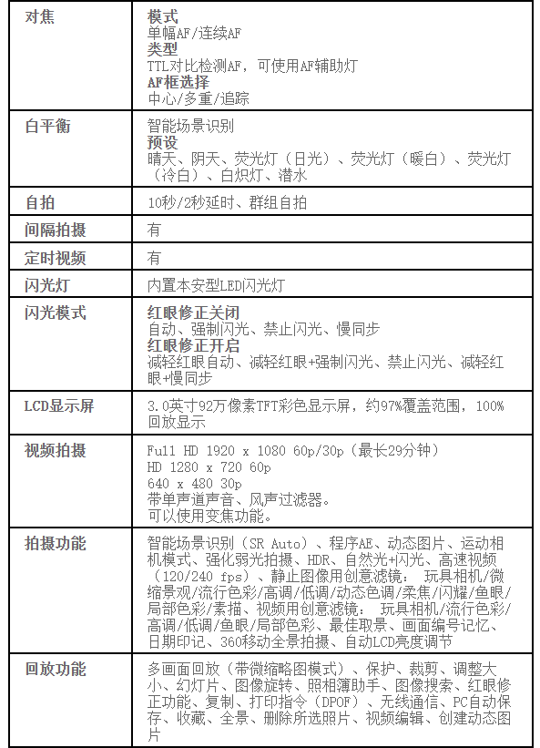 1689669541107870.png image.png